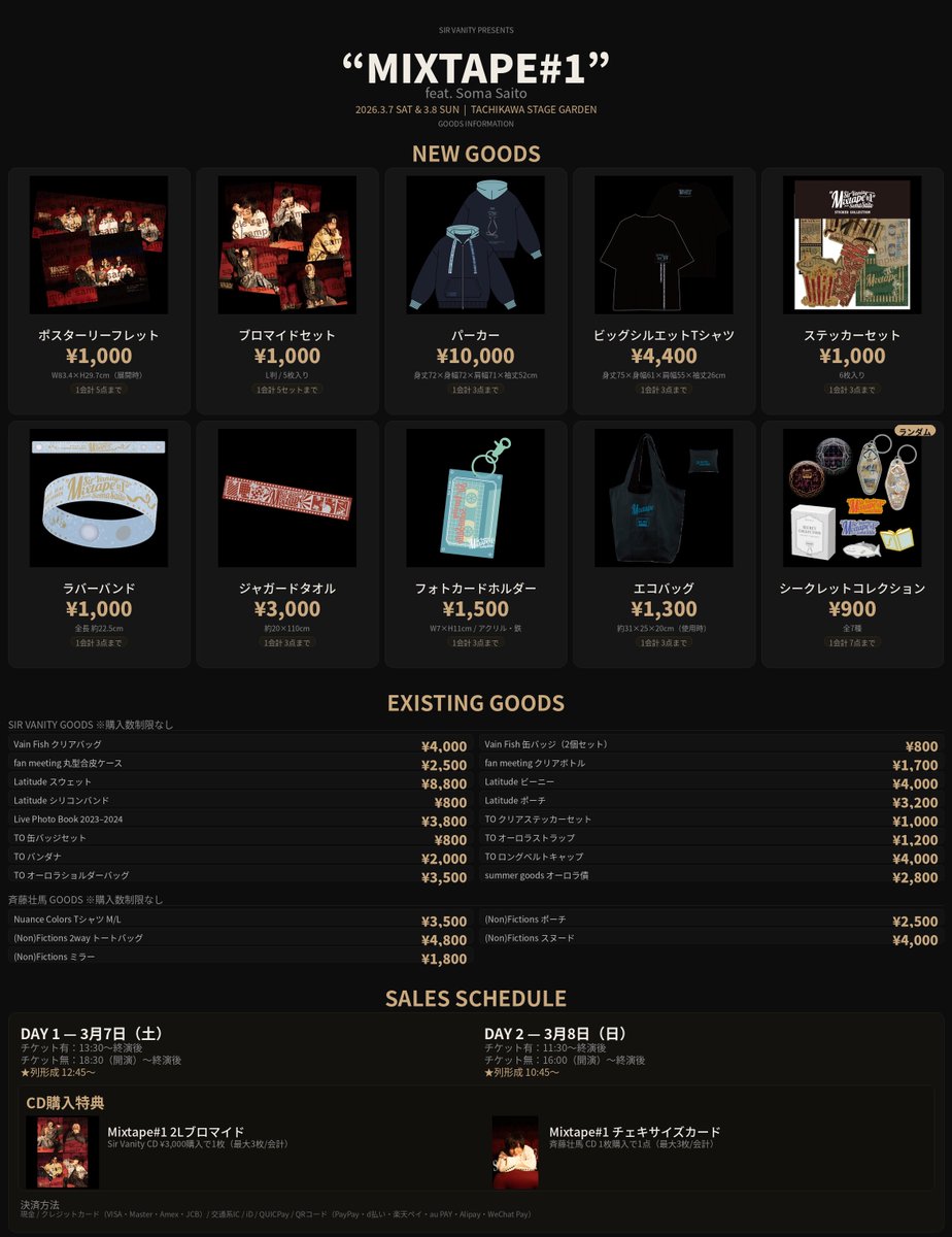 グッズ情報まとめてみたので参考にしてね！ (間違ってたら教えてー