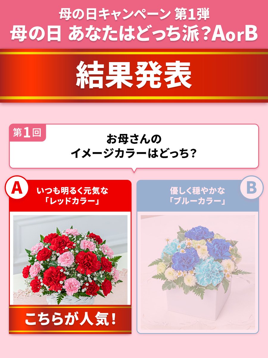 🌹母の日あなたはどっち派？AorB🌹 ／ 第1回✨結果発表