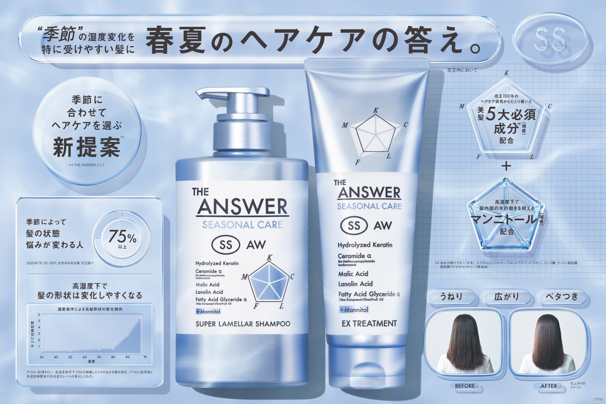 THE ANSWER/ジアンサー (@the_answer_jp) / Posts and Replies / X