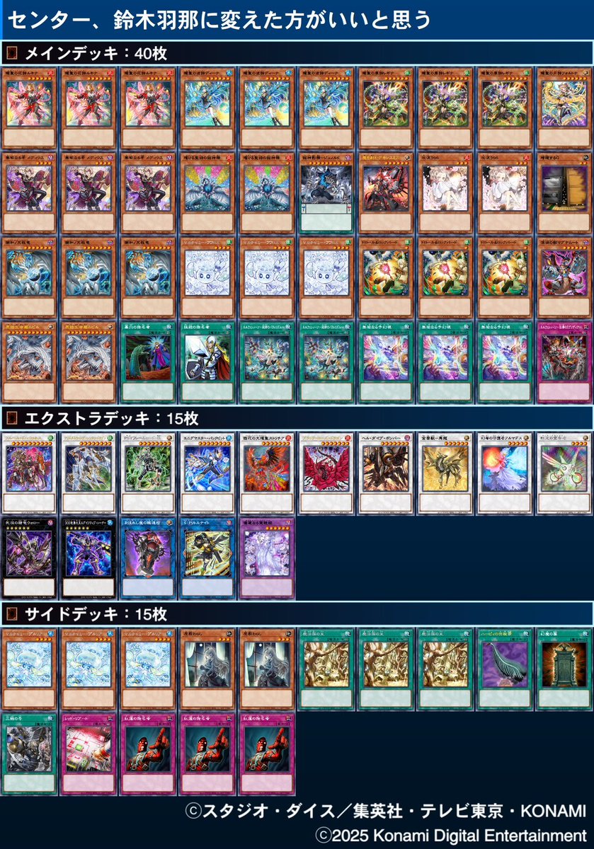 大会優勝構築 エルフェンノーツデッキ 無垢なる者メディウス ルキナ