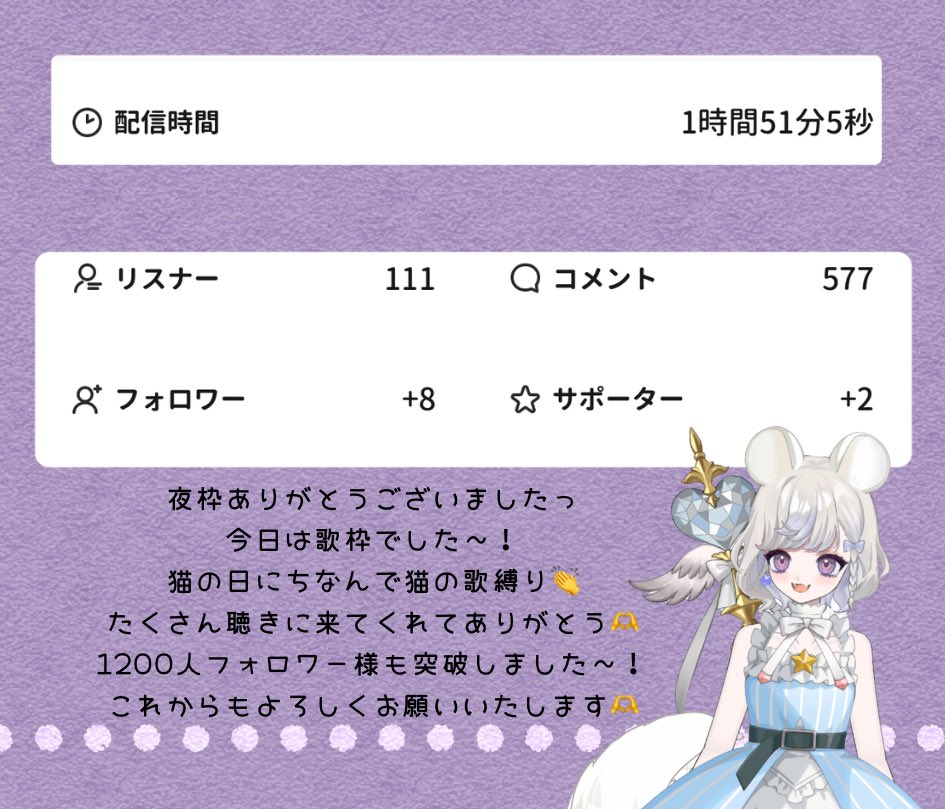 ㊗️1200人フォロワー様突破しました㊗️】 今日も来てくださって