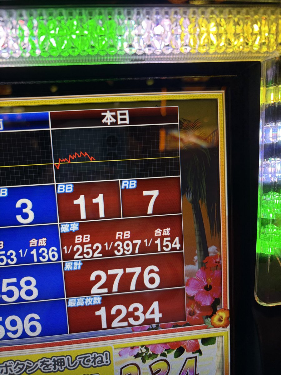 原点着きそうなニューキング移動したらオスイチBIG引いて草ァ！ 合算