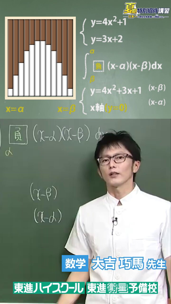 東進】『高等学校対応数学Ⅱ 微分法と積分法 大吉巧馬先生 第1講授業