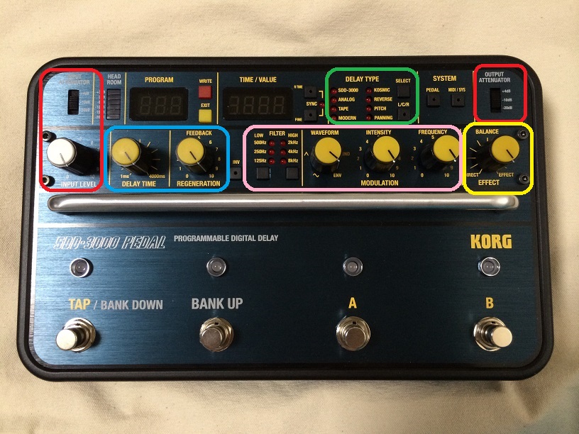 KORG“SDD-3000 PEDAL” : 【○八】マルハチBlog