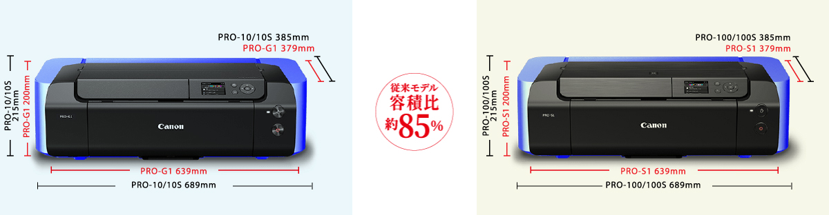 写真家の徹底レビューで判明！「PRO LINEプリンター、真の実力