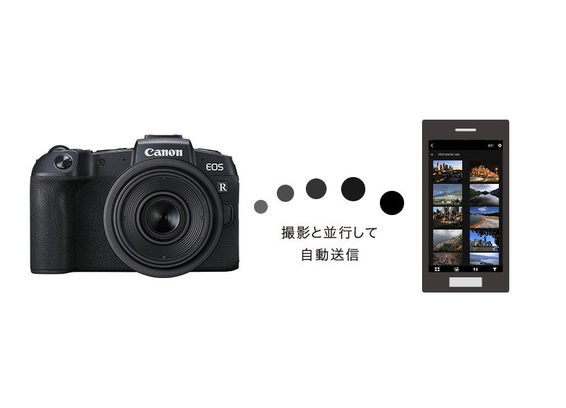 特長 EOS RP：レンズ交換式カメラ・レンズ｜個人｜キヤノン