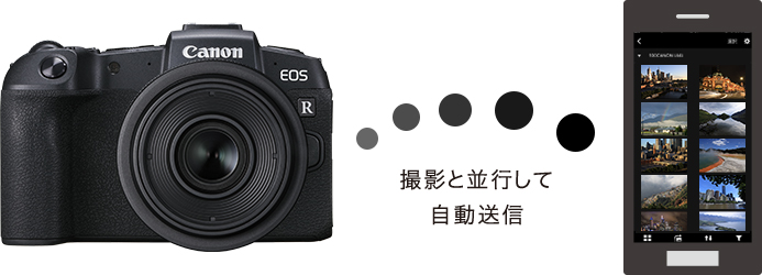 Wi-Fi EOS RP：レンズ交換式カメラ・レンズ｜個人｜キヤノン