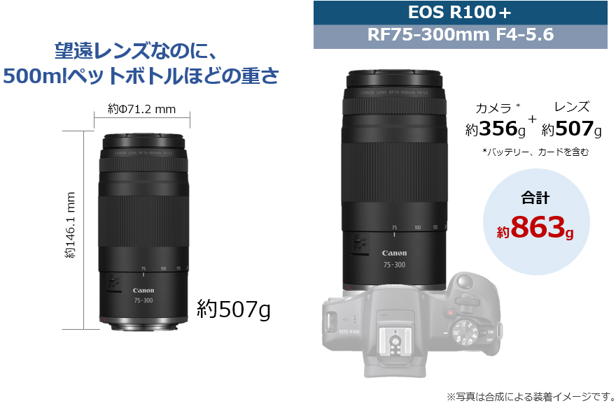特長 RF75-300mm F4-5.6：レンズ交換式カメラ・レンズ｜個人｜キヤノン