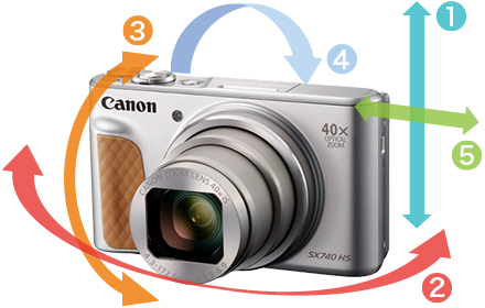 高画質ムービー PowerShot SX740 HS：コンパクトデジタルカメラ｜個人