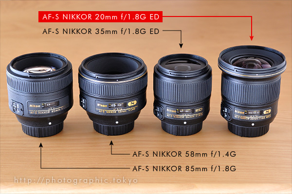 広い視野を自然に写真に収められる超広角単焦点レンズ、ニコン「AF-S