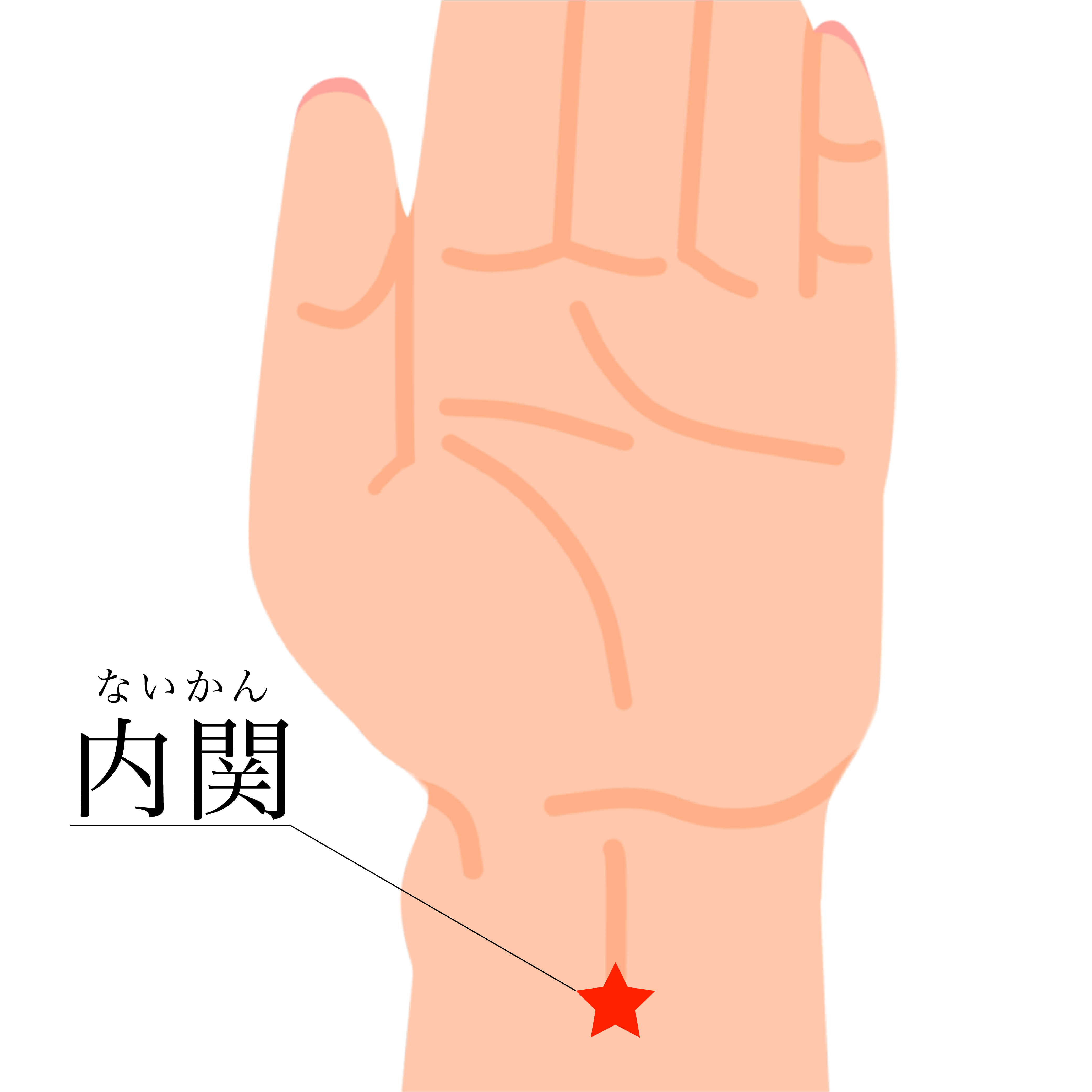 LIFEWAVE aeon＜ イオン ＞ | ライフウェーブパッチ等健康グッズ販売