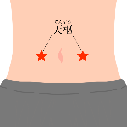 LIFEWAVE SP6 Complete＜ SP6 ＞ | ライフウェーブパッチ等健康グッズ