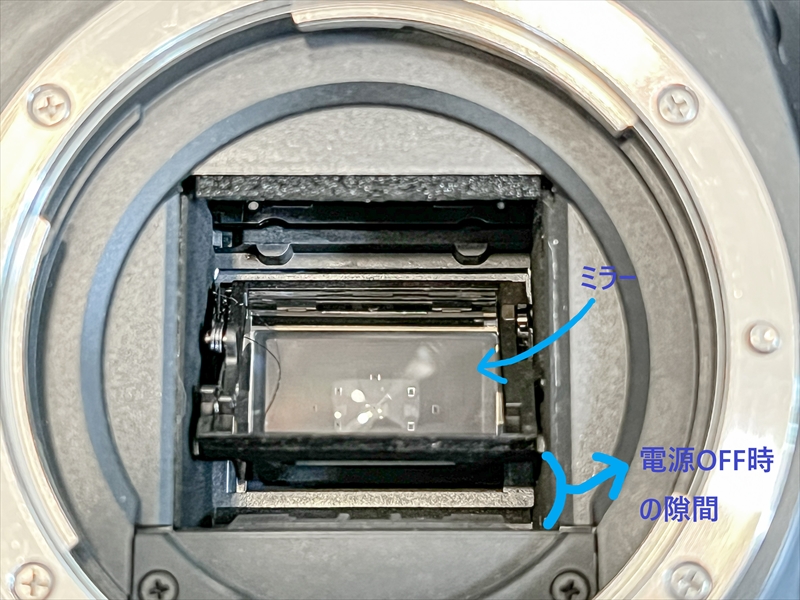 ゴミが取れずに気になる！？キヤノン一眼カメラ4機種のセンサー部構造