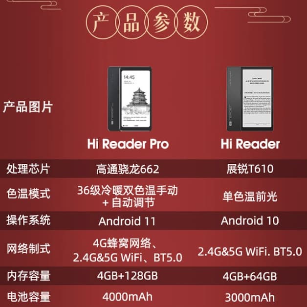 Hisense Hi Reader Pro 中国で発表、6.1インチ電子ペーパーAndroid端末