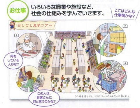 七田式小学生プリント生活1・2年通販【七田式プリント】 ＜ 七田式教材