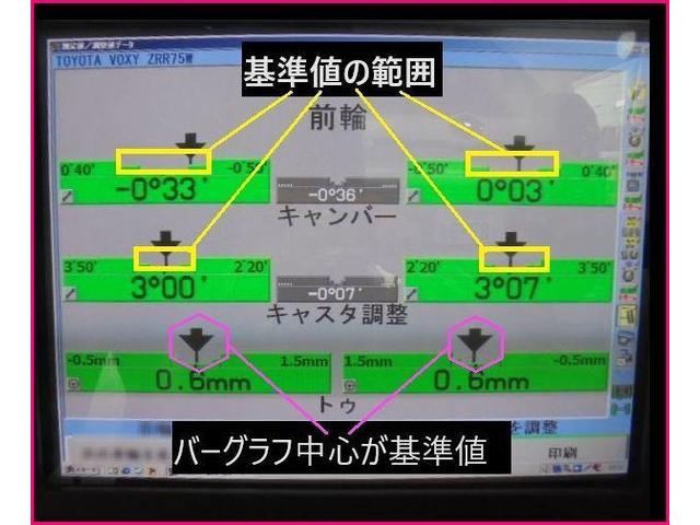ヴォクシー アライメント測定・調整 !｜グーネットピット