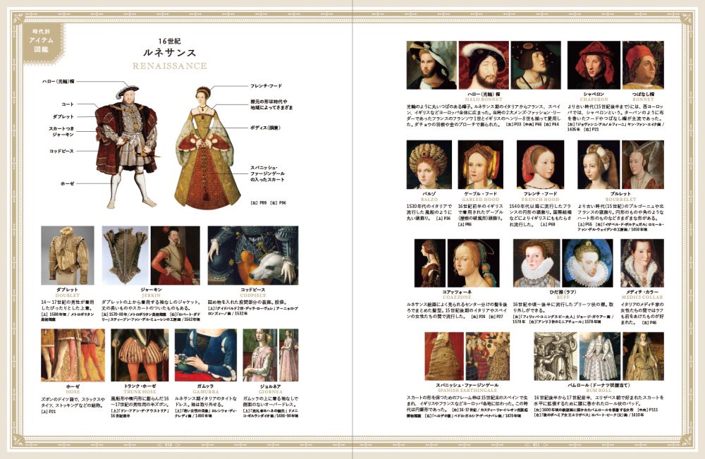 366日 絵画でめぐるファッション史 | PIE International
