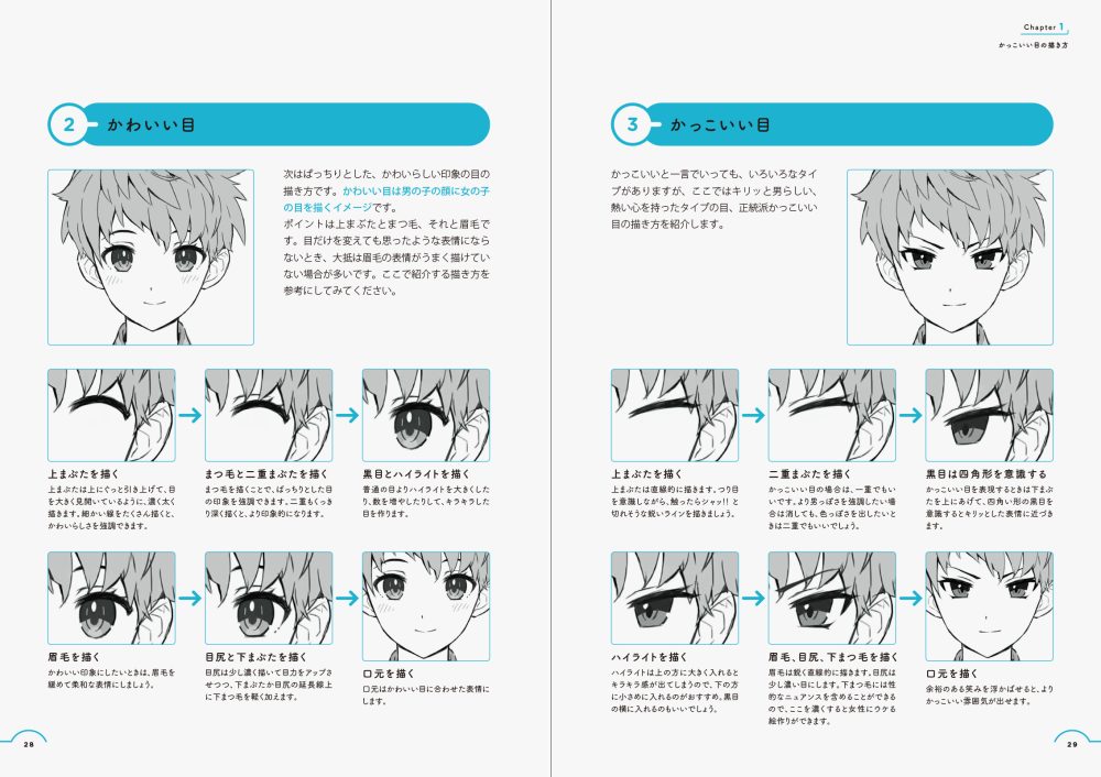 技の書 キャラクターイラスト徹底解説』電子書籍 | PIE International