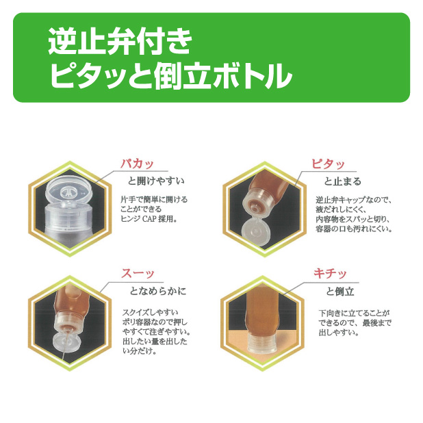 倒立ボトル H250 バルブキャップセット | 未来をかなえる包装力 ピース