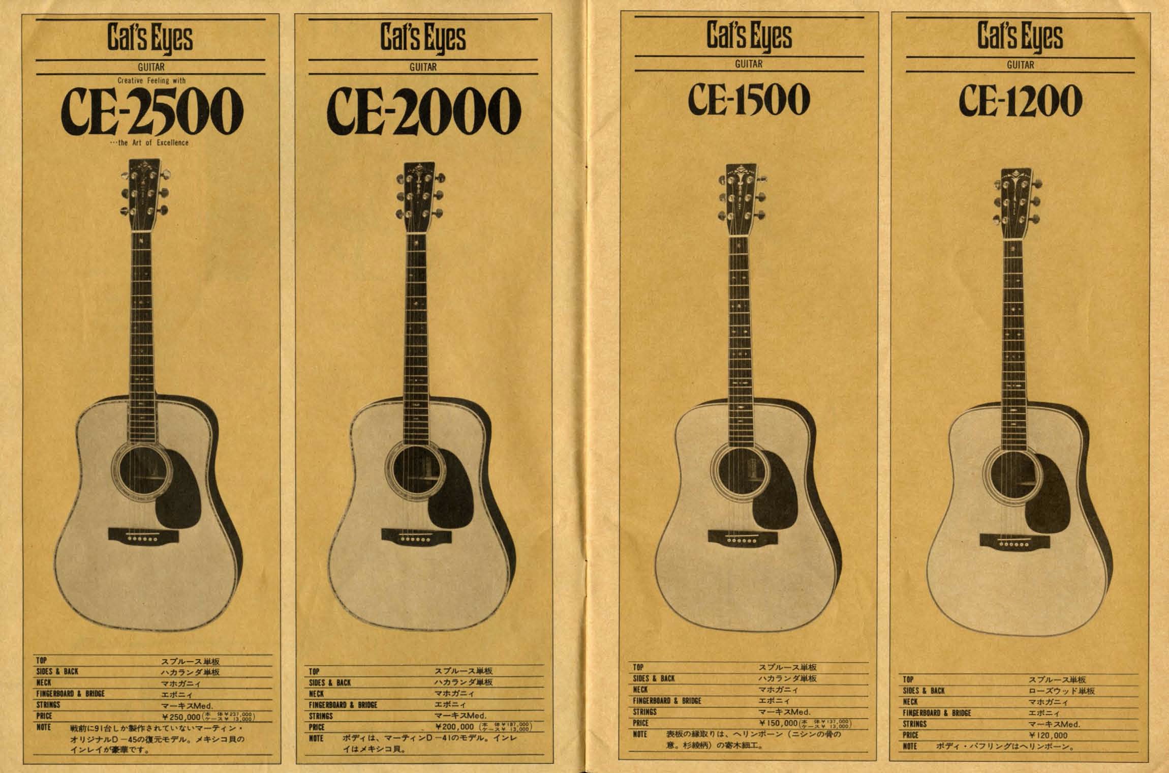 1979年 TOKAIアコースティックギター（Cat's Eyes & Martin）カタログ