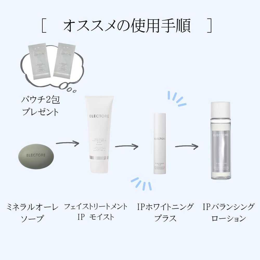 IPホワイトニング プラス 30mL (美白美容液)(エレクトーレ)｜通販の