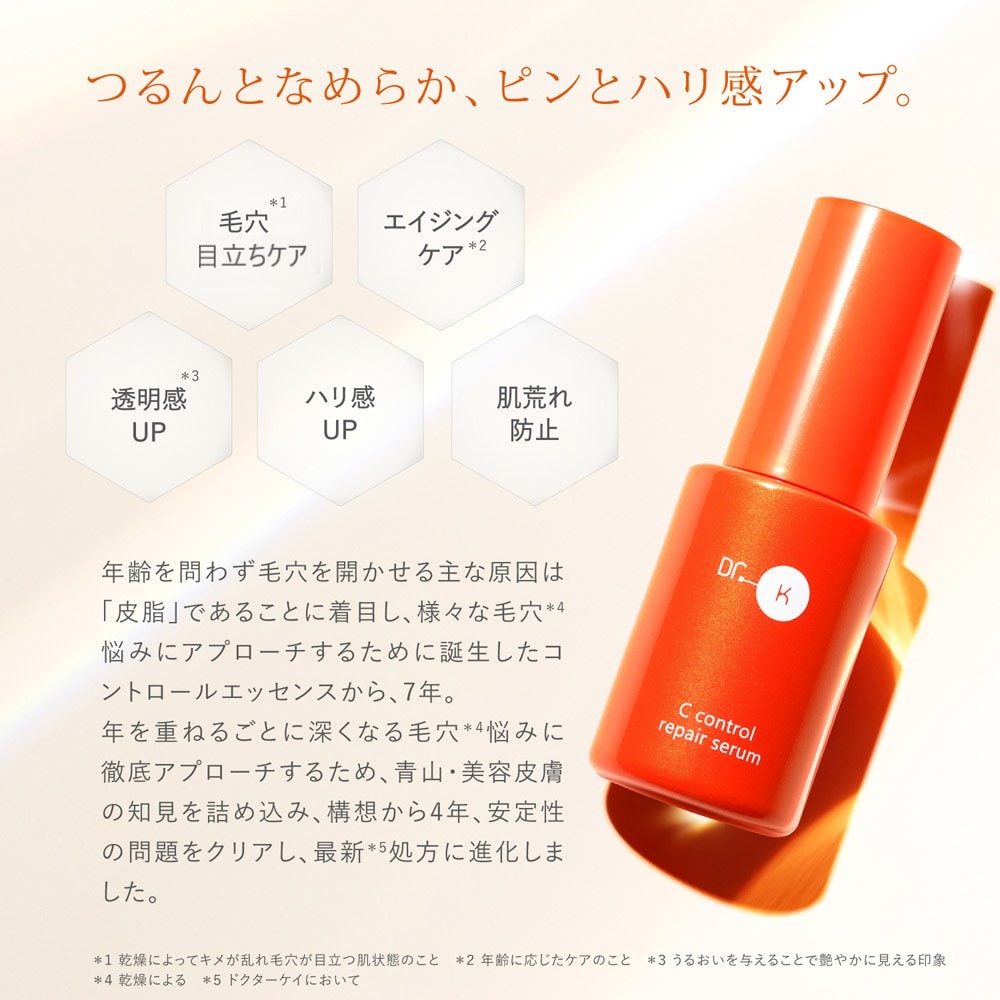 数量限定】 ドクターケイ Cコントロールリペアセラムファーストセット