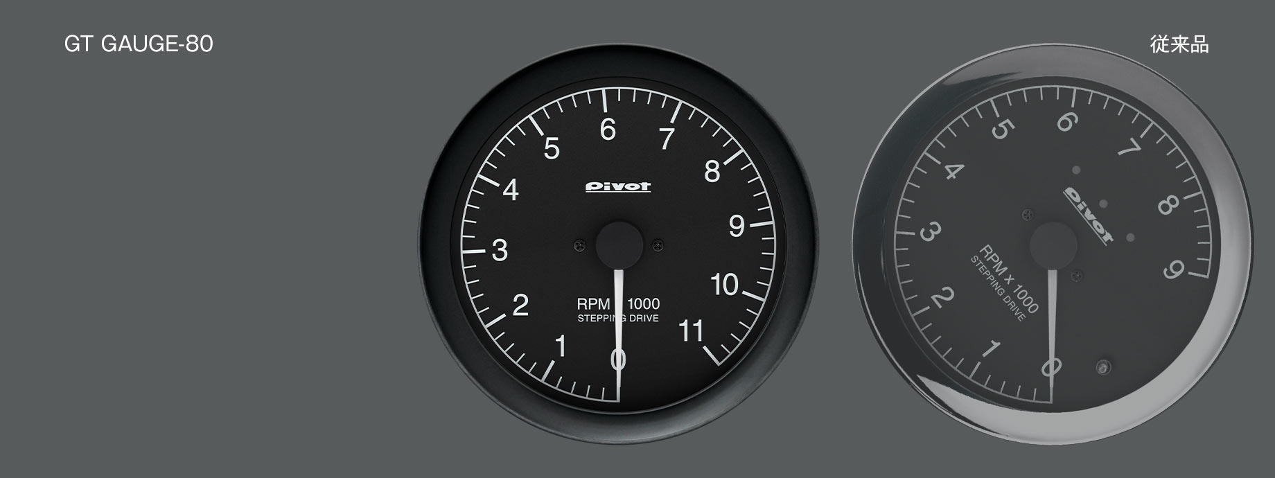 GT GAUGE-80 （GTゲージ80） | メーター | PIVOT