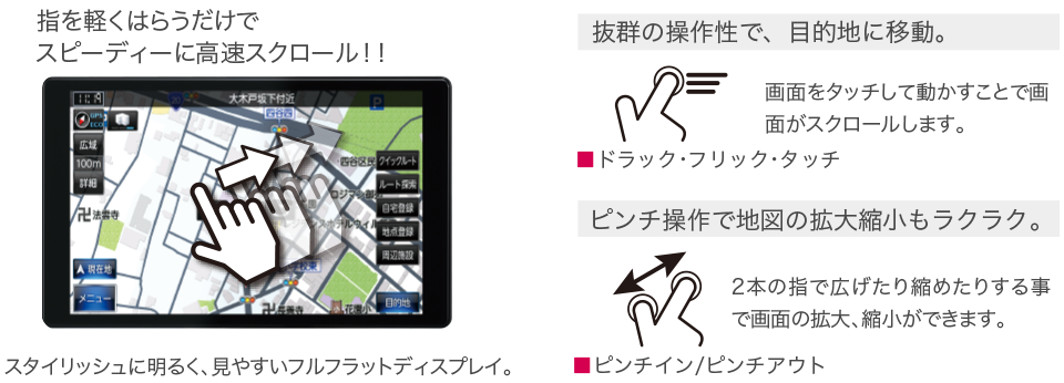 PNM75F PNM85F 製品の特徴｜ポータブルカーナビゲーション｜PIXYDA