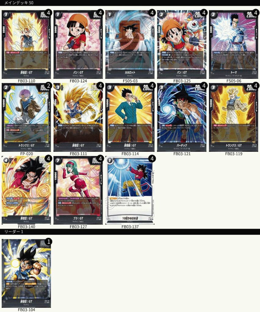 フュージョンワールド】黒孫悟空：GTのデッキレシピと戦い方を徹底解説