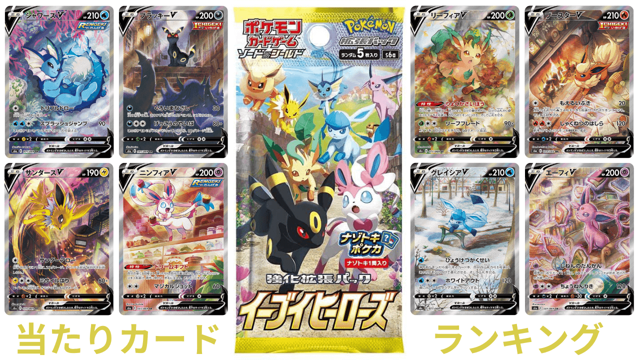 イーブイヒーローズの当たりカードと買取値段の推移