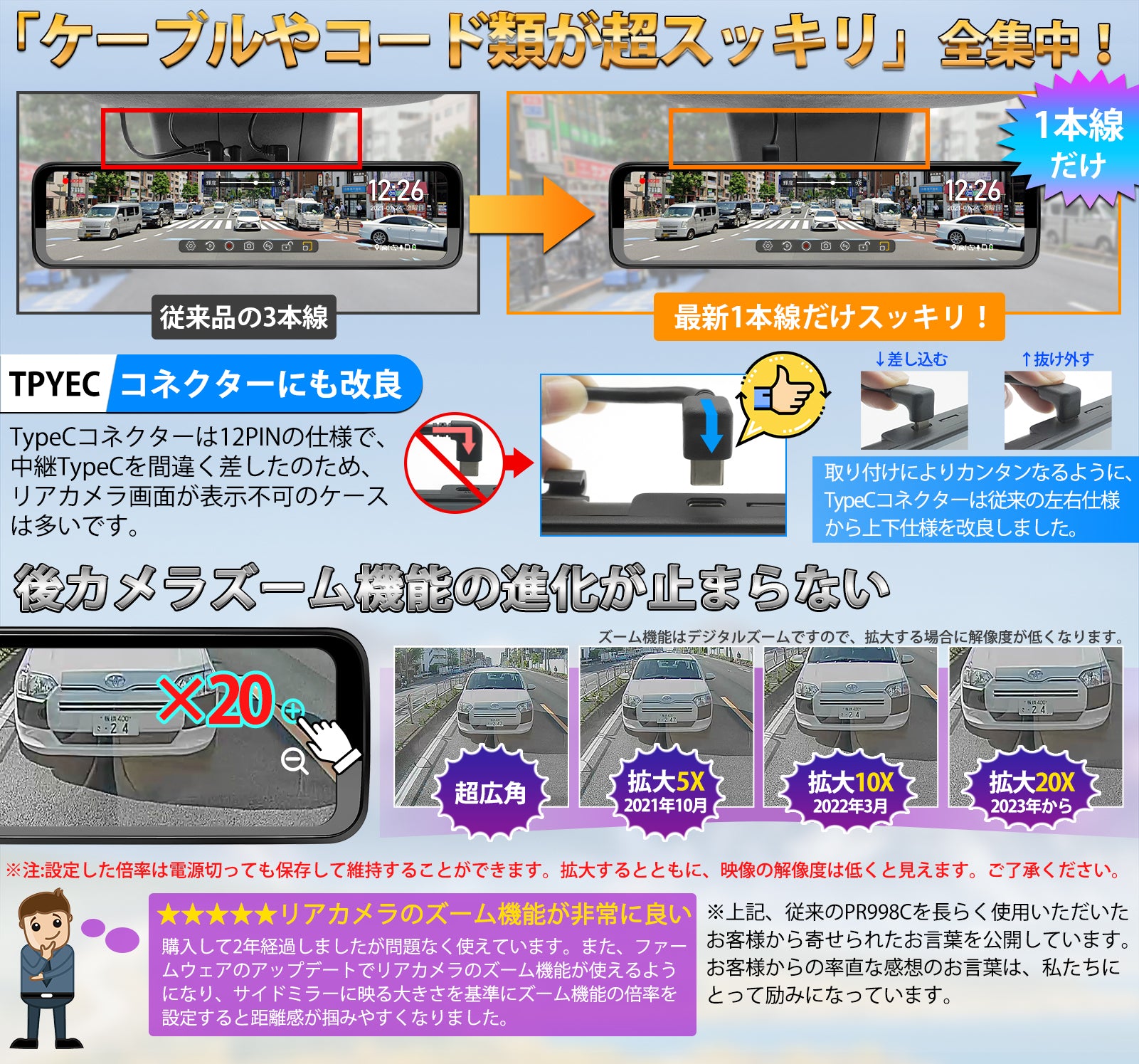 PR998C・PR998 ミラー型ドライブレコーダー – PORMIDO
