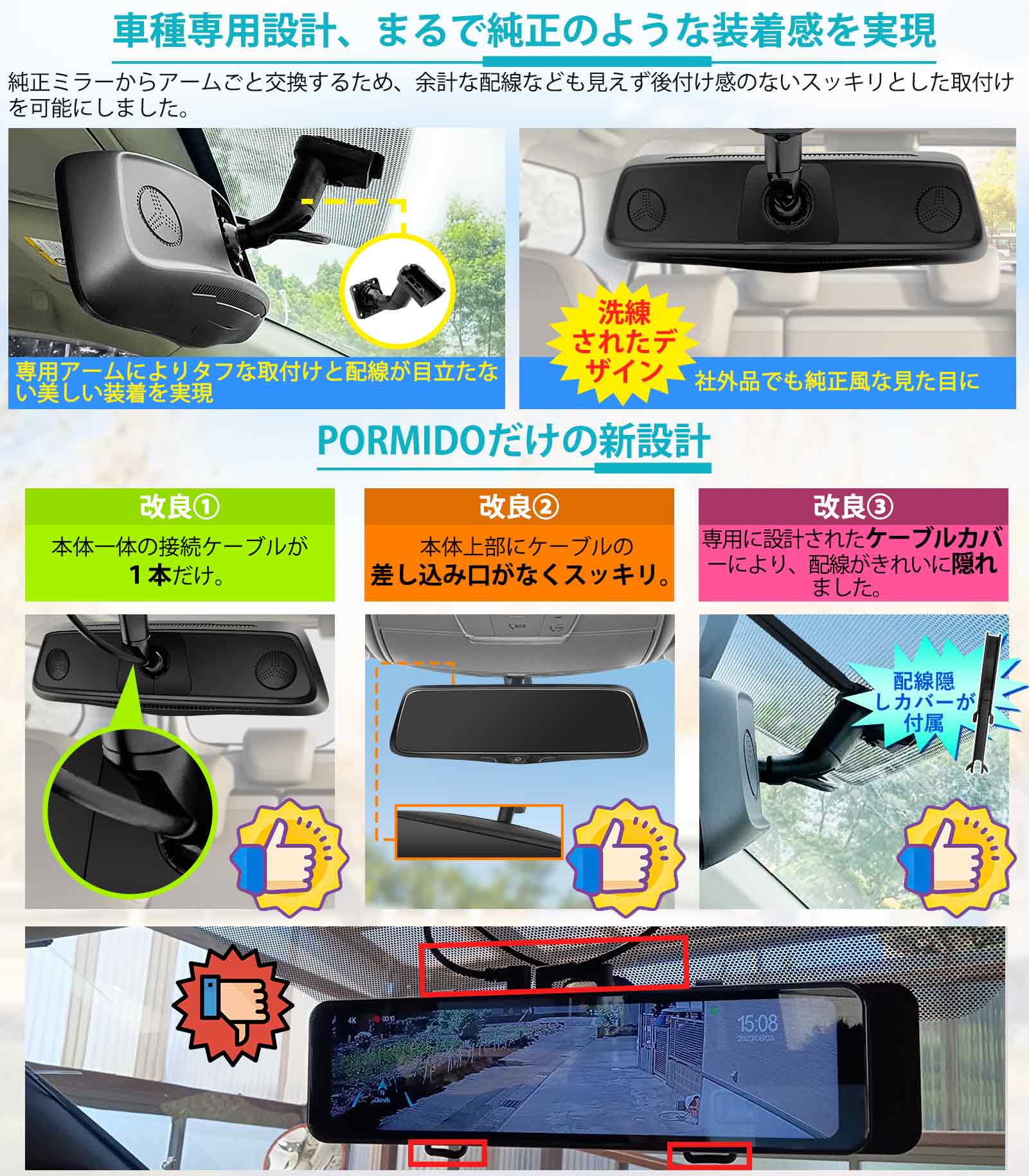 PRD80C・PRD80 純正交換型ドライブレコーダー – PORMIDO