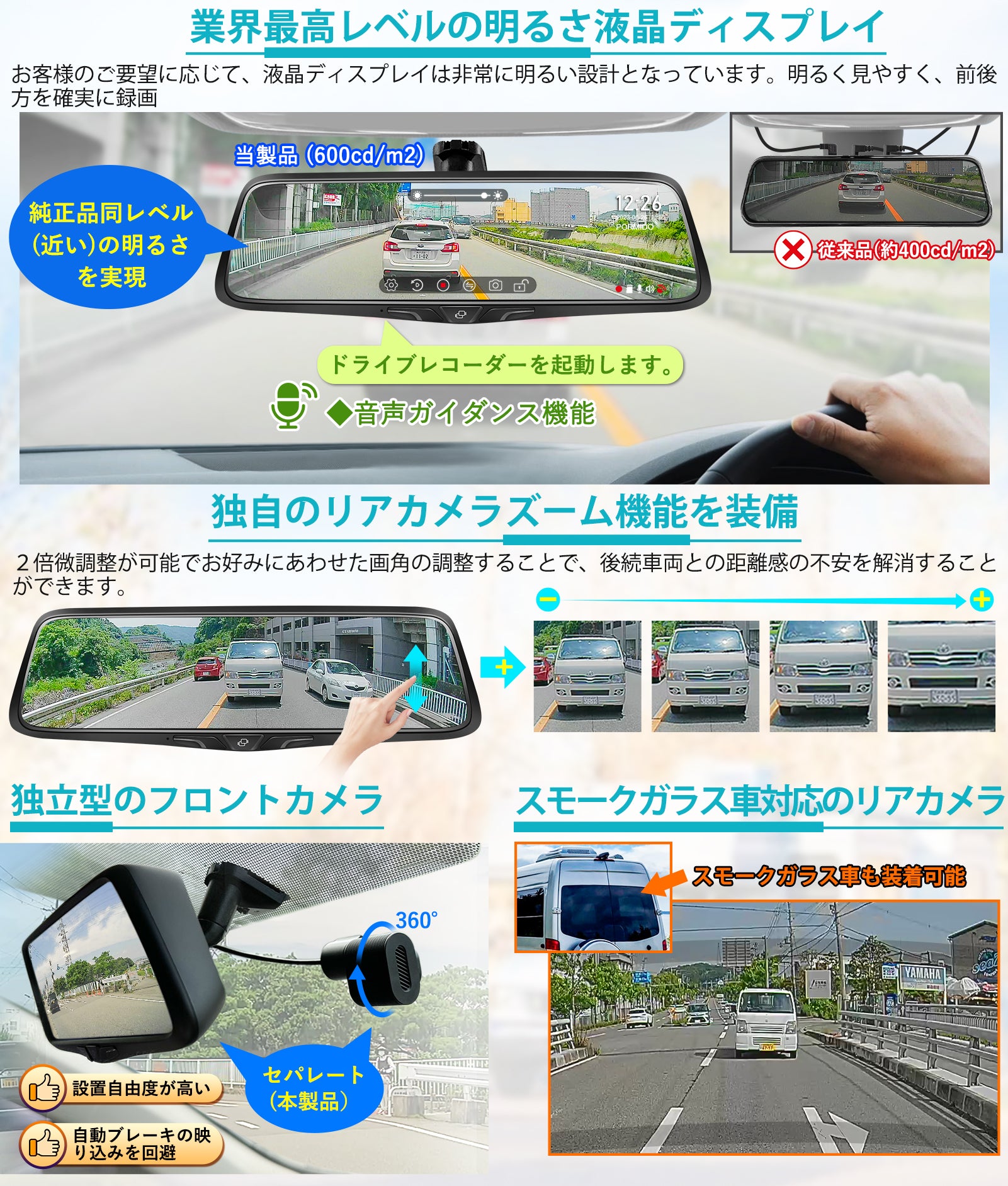 PRD80C・PRD80 純正交換型ドライブレコーダー – PORMIDO