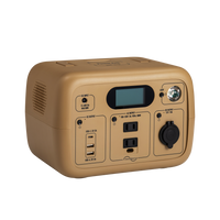 整備済み】PowerArQ Solar 120W ソーラーパネル 折りたたみ式 2枚折り