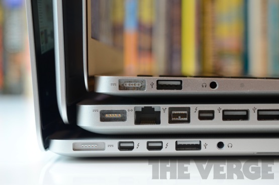 MacBook Pro with Retina display review (15-inch) | The Verge