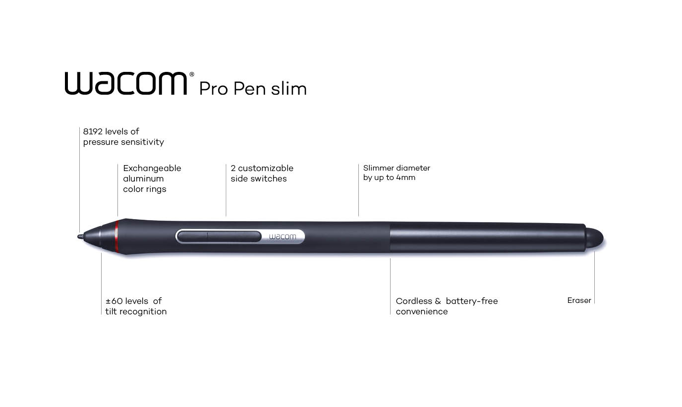 Wacom's Pro Pen slim is here to alleviate your hand cramps | The Verge