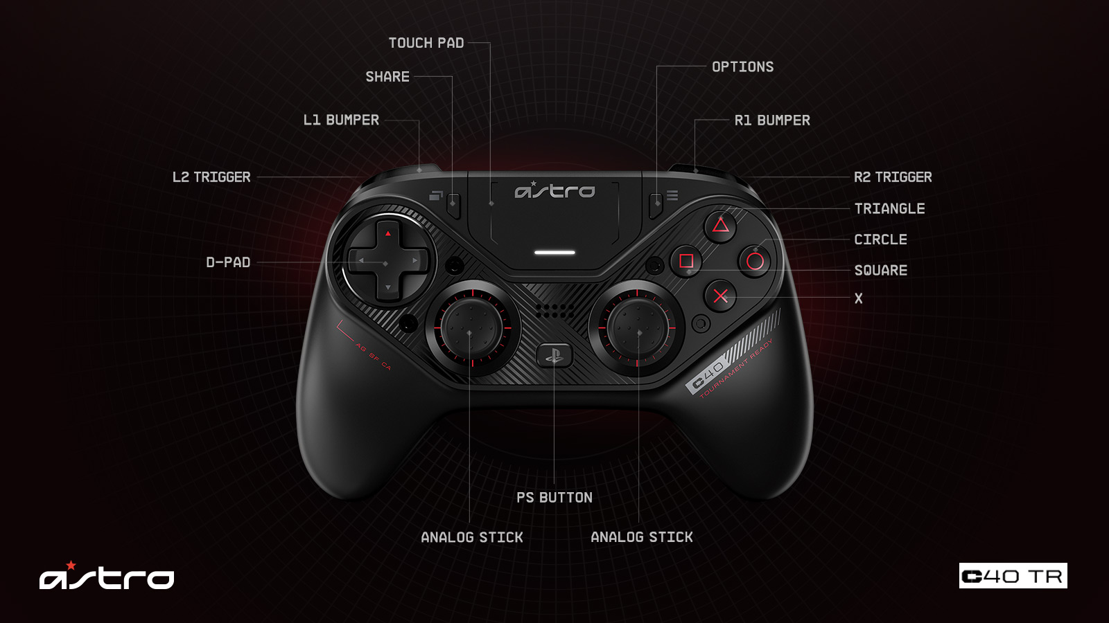 Headset legend Astro just made an elite $200 gamepad for PS4 and
