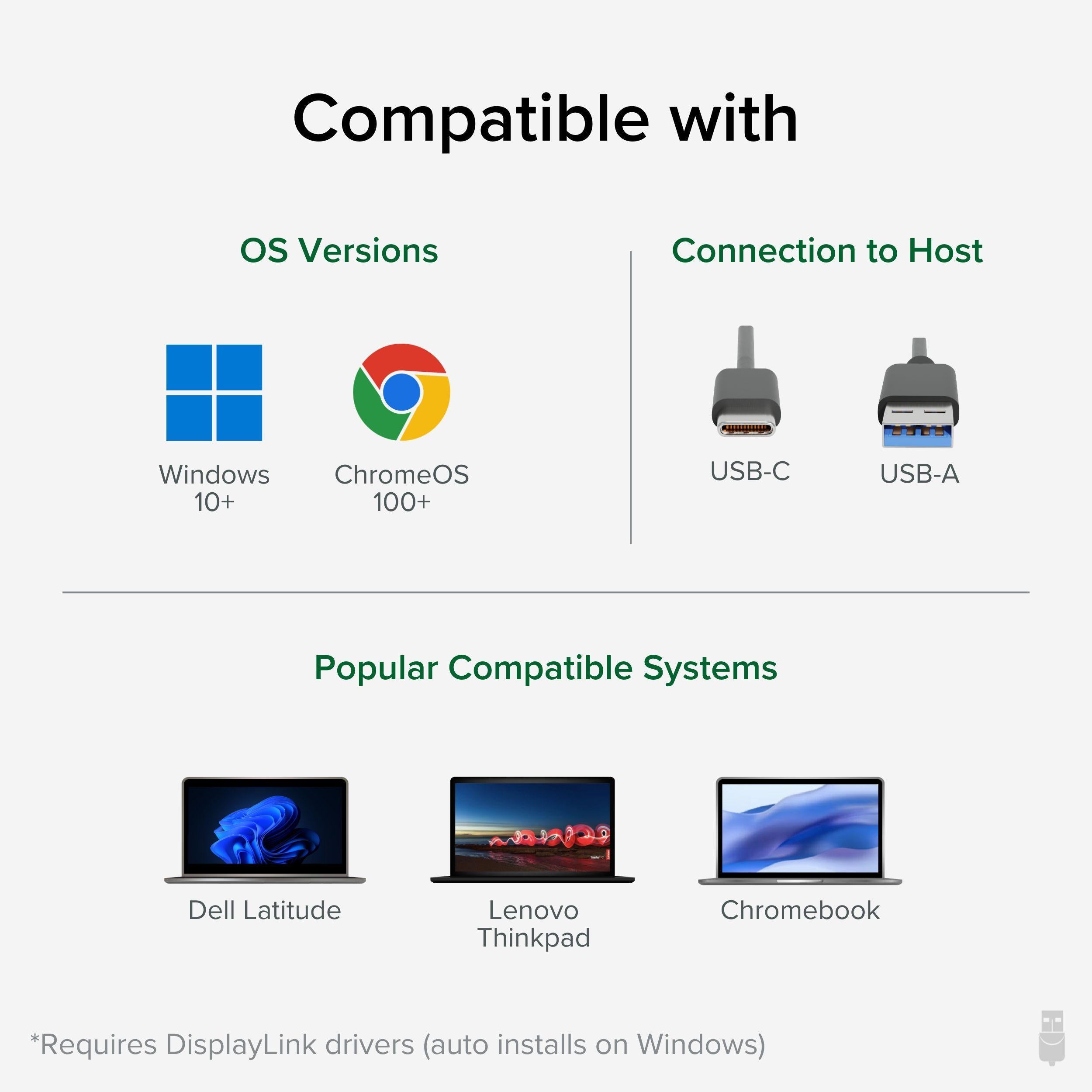 Plugable 4K DisplayPort and HDMI Dual Monitor Adapter for USB 3.0