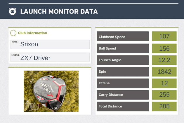 Srixon ZX7 Driver Review - Plugged In Golf