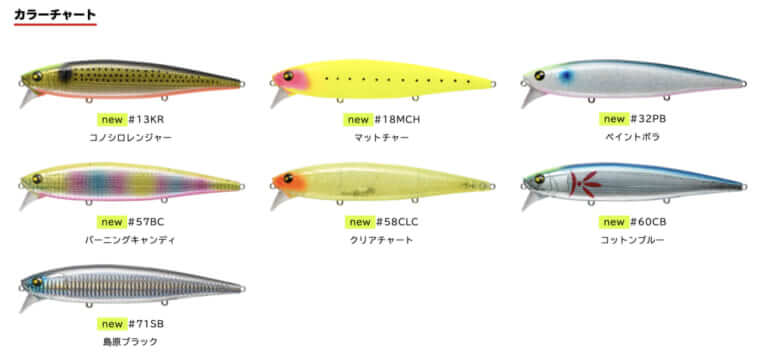 コノシロパターン】シーバストップゲームで大活躍！UKビッグウェイク