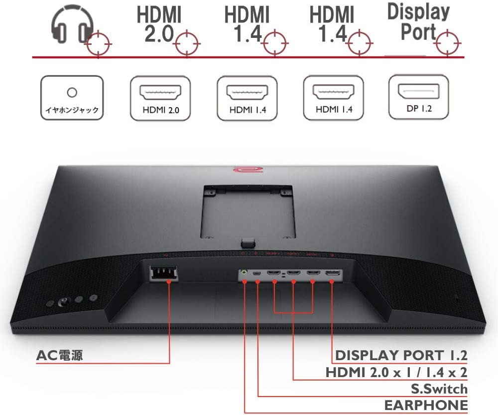 BenQ ZOWIE XL2411Kスペックと評価まとめ