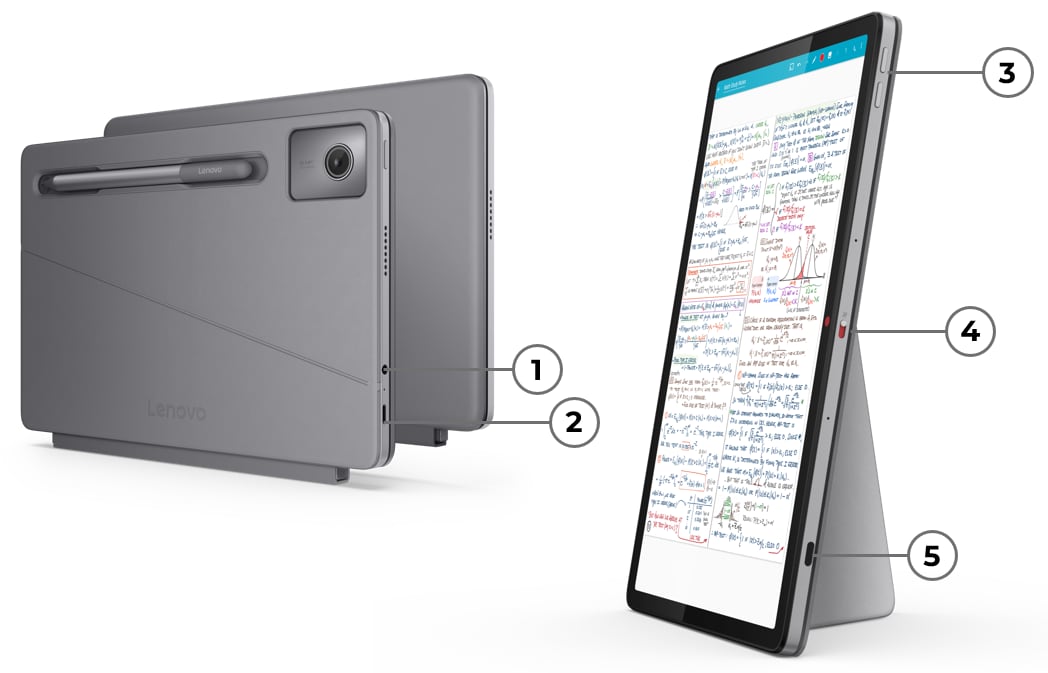 Lenovo Chromebook Duet 11M889