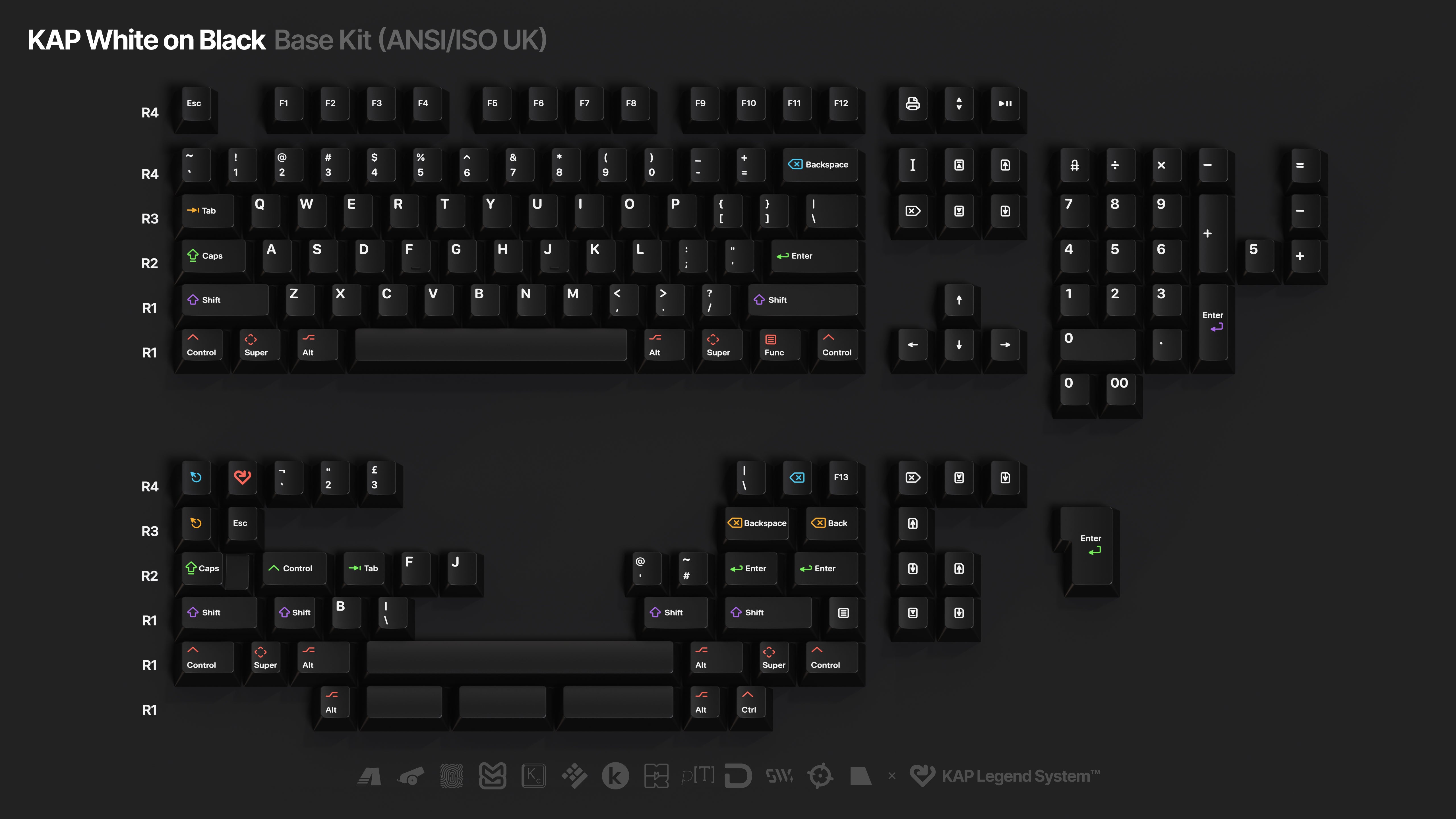 In Stock) KAP White on Black Keyset