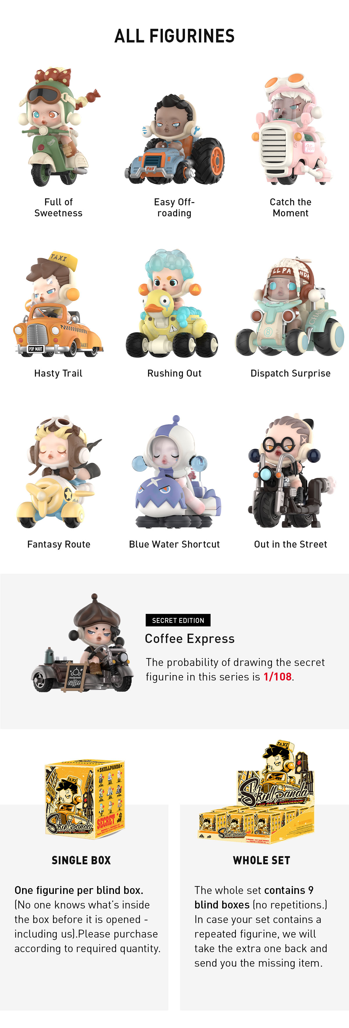 SKULLPANDA Laid Back Tomorrow Series - Blind Box - POP MART (Canada)