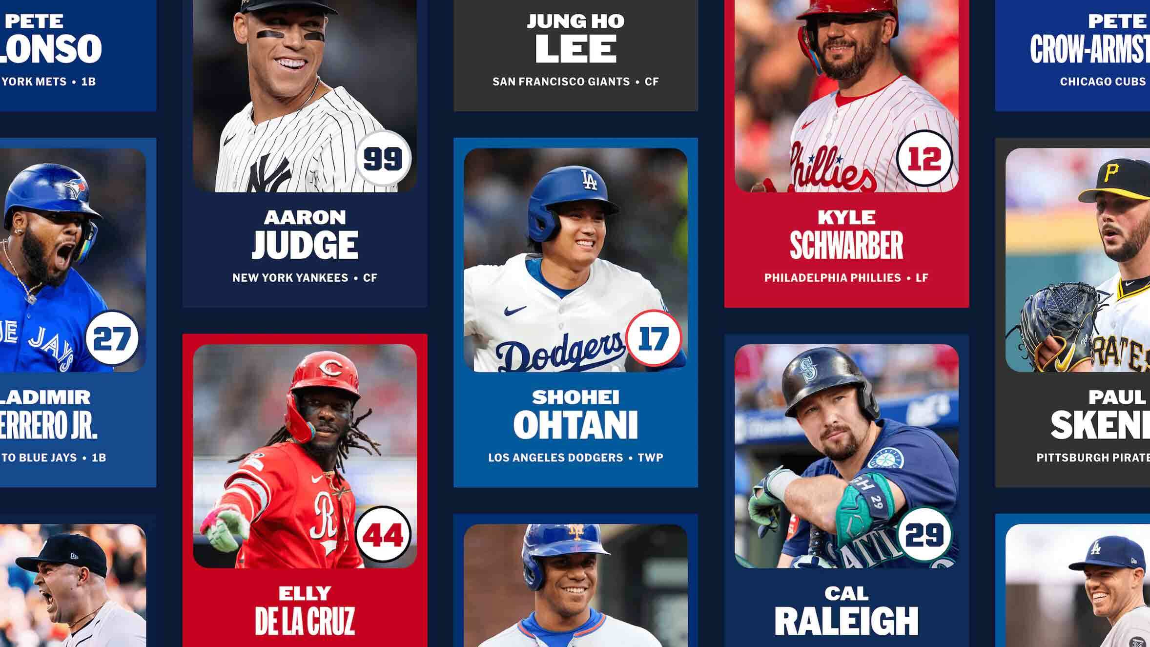 Lars Nootbaar Stats, Age, Position, Height, Weight, Fantasy & News