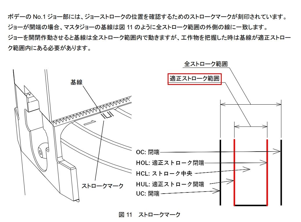 Bシリーズ｜工作機器｜株式会社 北川鉄工所 kitagawa キタガワ