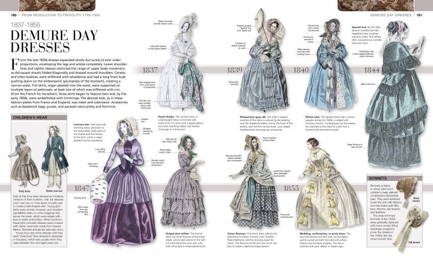 Fashion - The ultimate book of costume and style – May Book Shop