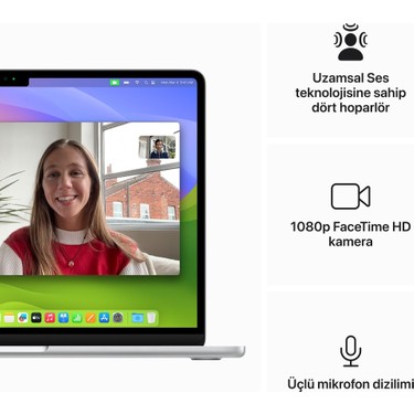 Apple MacBook Air M3 24GB 512GB SSD macOS 13 Taşınabilir Fiyatı