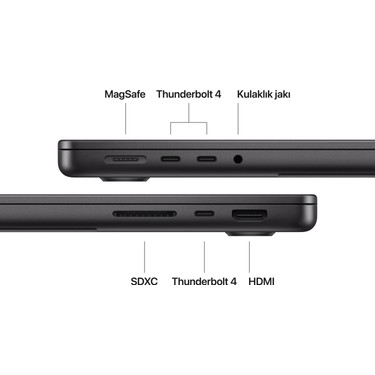 Apple MacBook Pro M5 16GB 512GB SSD macOS 14 Taşınabilir Fiyatı