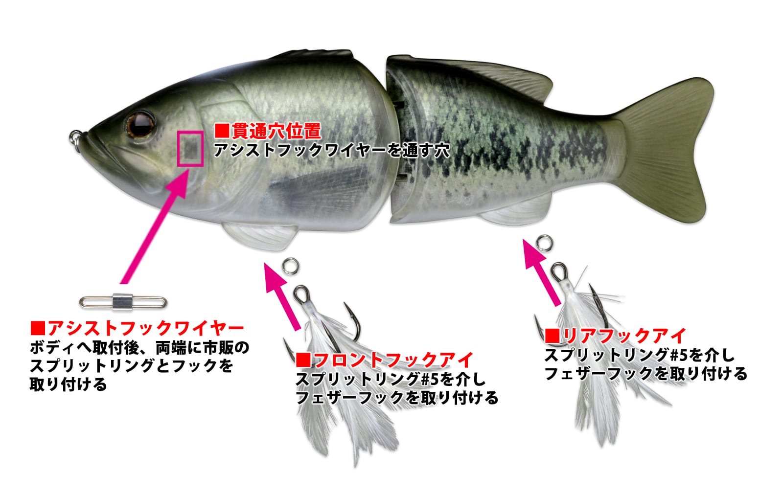 コードネームバス | deps OFFICIAL HP | デプス 公式HP